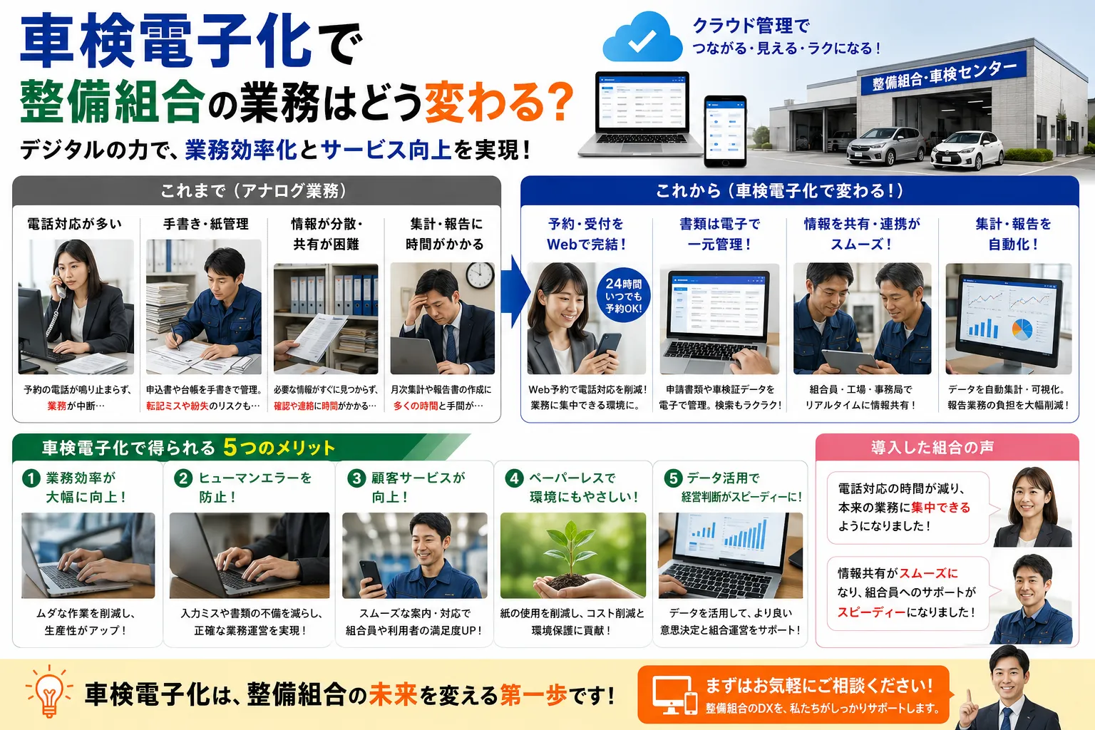 コラム内容（画像）