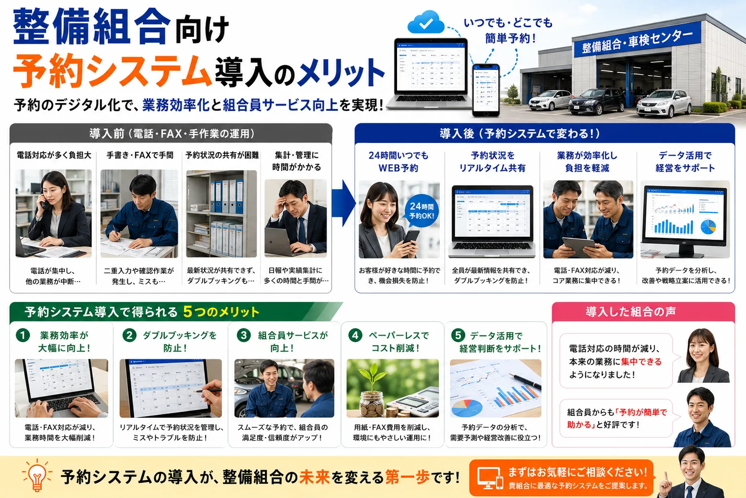 コラム内容（画像）
