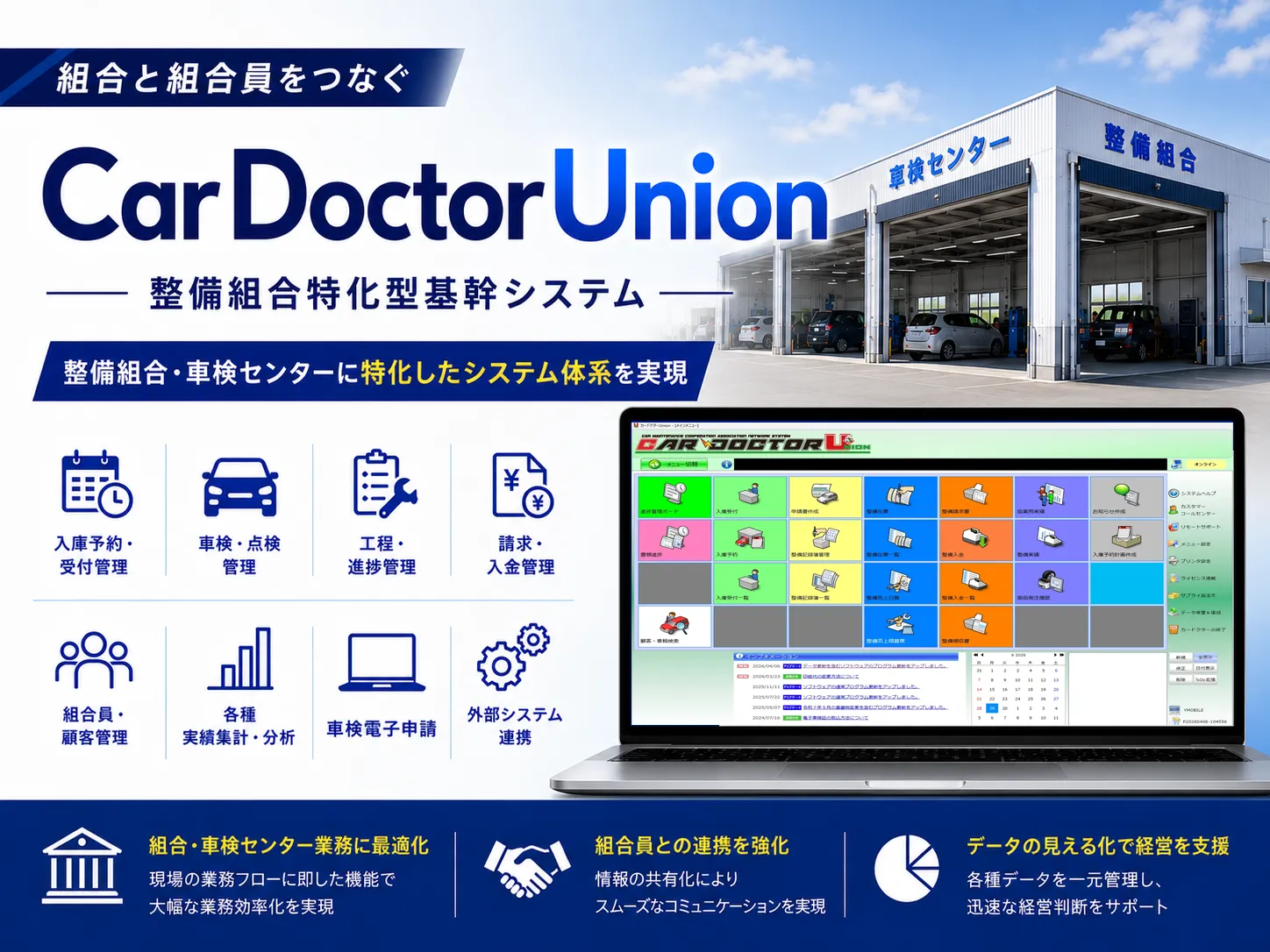 自動車整備組合特化型 基幹パッケージシステム CarDoctor Union