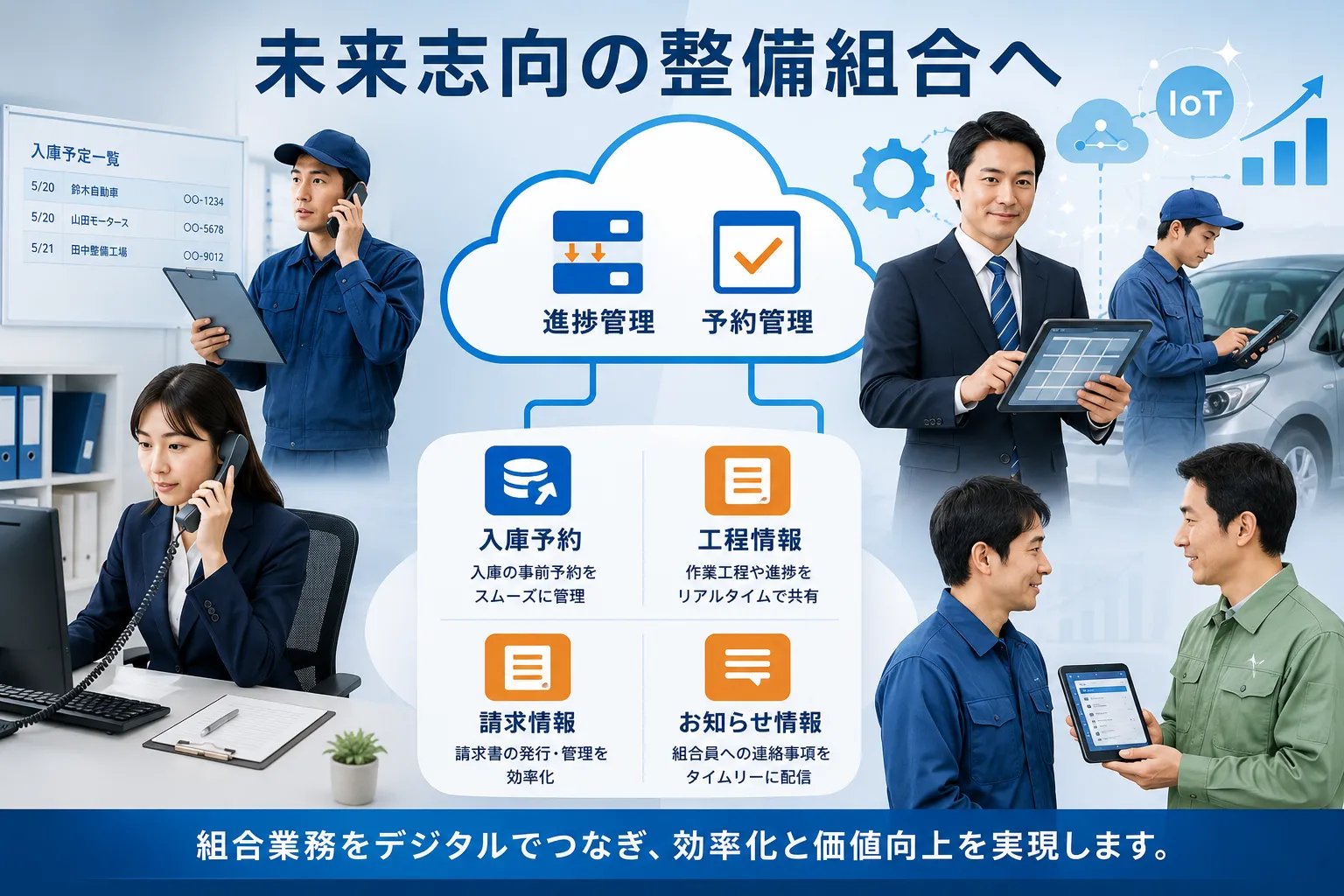 業務の一元管理で負担を軽減