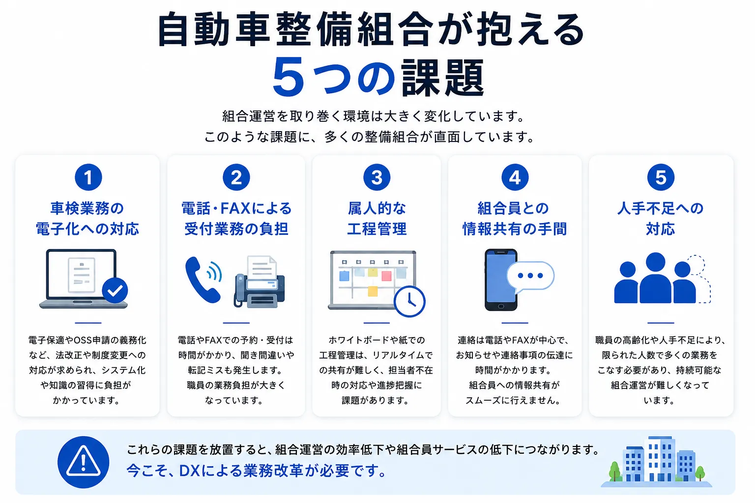 自動車整備組合が抱える5つの課題